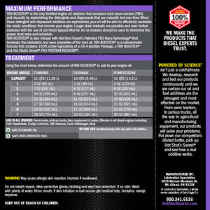 Hot Shot's Secret/ Lubrication Specialties Hsstbn16z Oil Additive||hsstbn16z_2.Jpg||87||hothsstbn16z||2470663