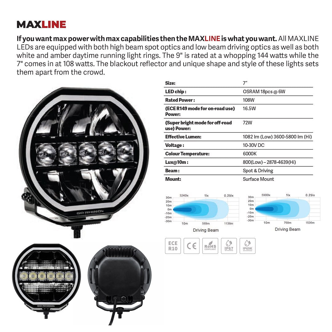 Product of Go Rhino 751080711CRS Driving/ Fog Light 