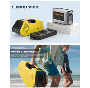 Product of Enjoy Cool LFL-AC-YELLOW 2380 BTU Evaporative Cooling Air Conditioner 