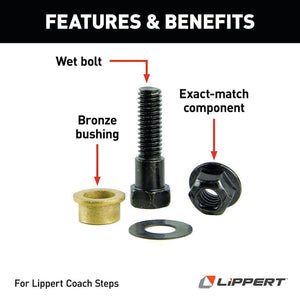 Lippert Components 216567 Entry Step Bushing Repair Kit||216567_1.Jpg||86||m6v216567||1190772