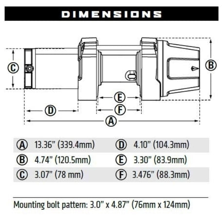 Product of Warn 101030 3500 Pound ATV/ UTV Winch 