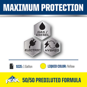 Peak Pkpb53 Engine Coolant||pkpb53_2.Jpg||87||p34pkpb53||2196122