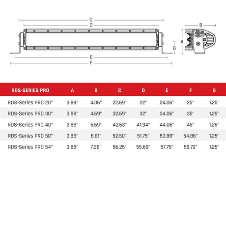 Product of Rigid Lighting 883213 Light Bar 