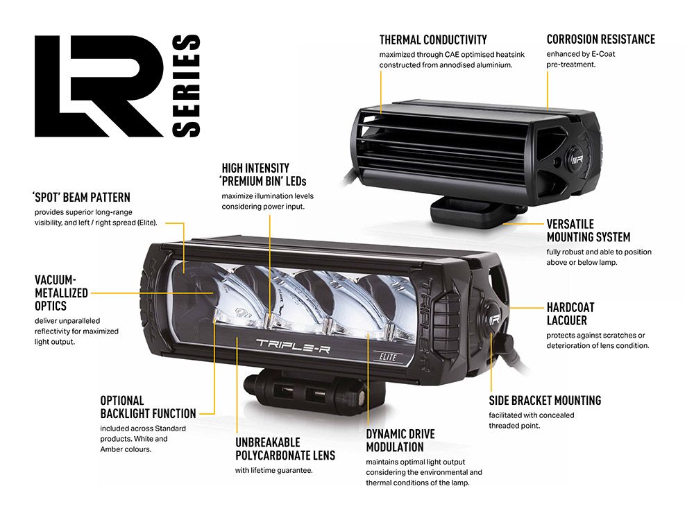 Product of Triple-R Light LR8-PL-B Light Bar 