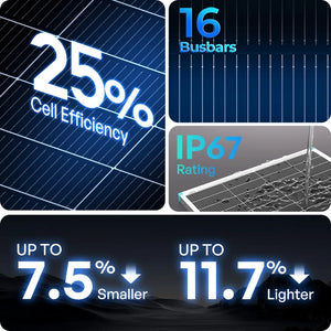 Renogy Rsp200dc-G1-Us Solar Panel||rsp200dc-G1-Us_2.Jpg||87||ren5233720||2259427