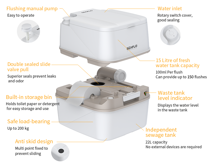 Seaflo Sfpt-22-03 Toilet||sfpt-22-03_5.Png||90||sflsfpt2203||2265036