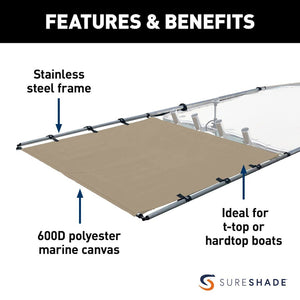 Product of Taylor Made 2021026261 Boat T-Top Shade Extension