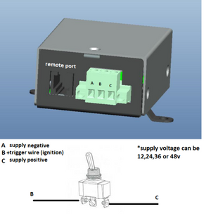 Aims Power Remhfignite Power Inverter Remote Control||remhfignite_3.Png||88||apw1005287||2343905