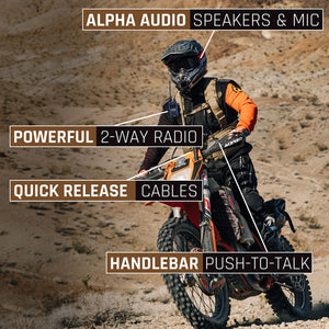 Rugged Radios Mh-Kit-Gmr2 Motorcycle Communication Kit||mh-Kit-Gmr2_5.Jpg||90||rgrmhkitgmr2||925632