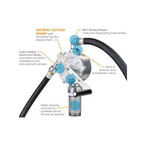 Product of Gpi (Great Plains) 123000-06 Liquid Transfer Tank Pump