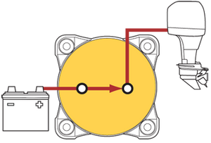Product of Blue Sea 9004e-Bss Battery Disconnect Switch