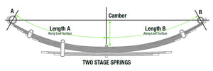 Product of Ironman 4x4 Toy071c Leaf Spring