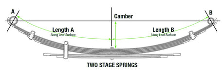 Product of Ironman 4x4 Toy071c Leaf Spring