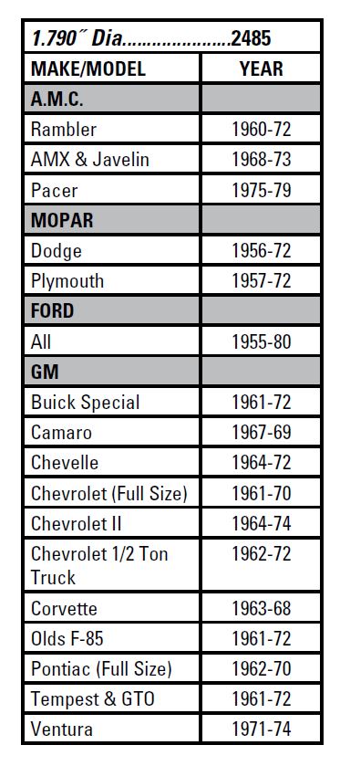 Mr. Gasket 2485 Wheel Bearing Dust Cap||2485_Applications.Jpg||86||g122485||1294476