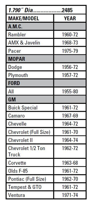 Mr. Gasket 2485 Wheel Bearing Dust Cap||2485_Applications.Jpg||86||g122485||1294476