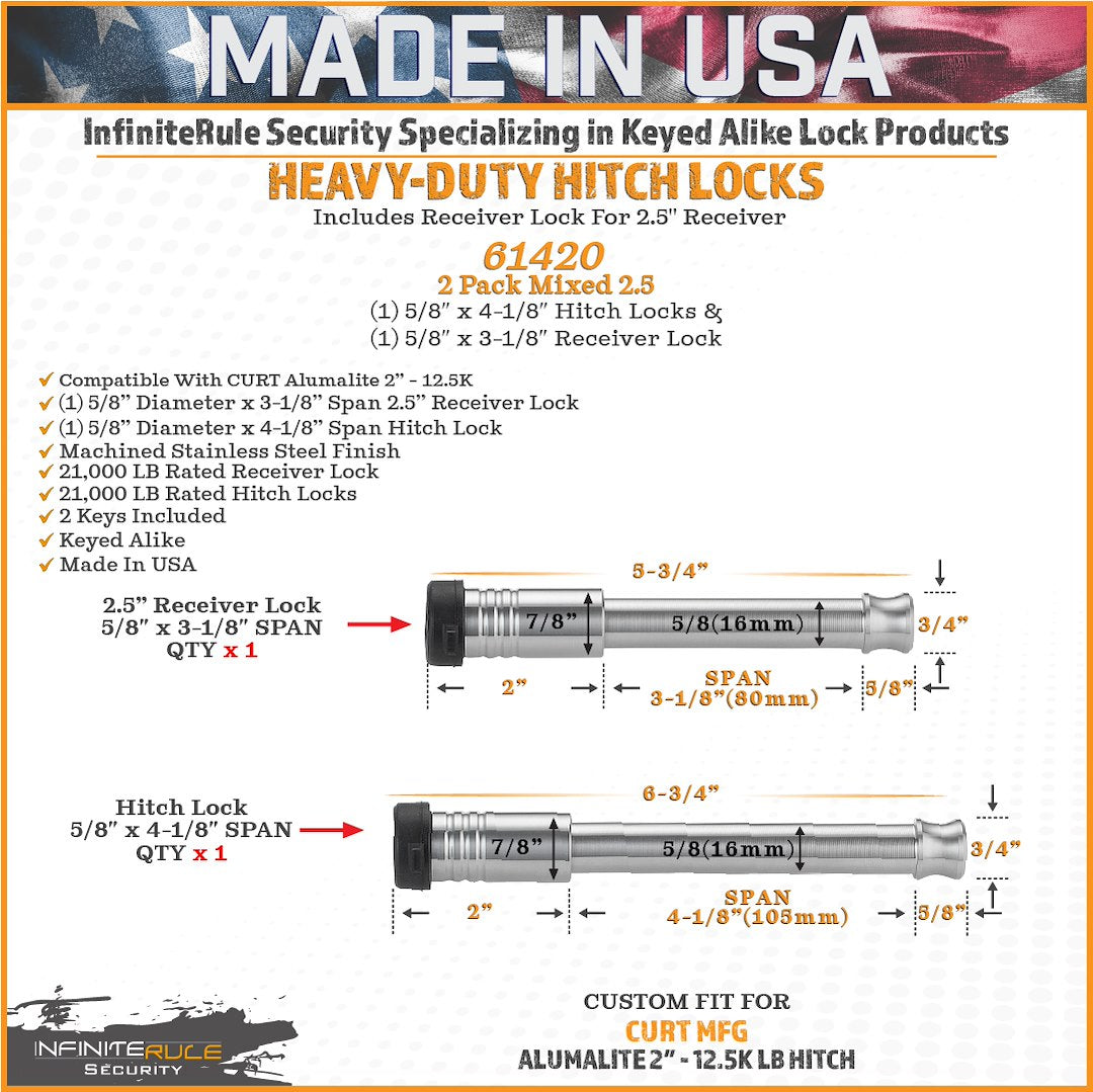 Infiniterule 61420-S Trailer Hitch Pin||61420-S_2.Jpg||87||inf61420s||2254496