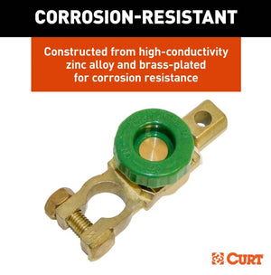 Curt 52216 Battery Disconnect Switch||52216_6.Jpg||91||c9352216||1719207