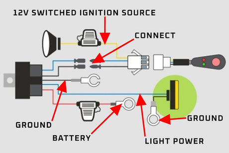 Ironman 4x4 Iwhl001 Driving/ Fog Light Wiring Harness||iwhl001.Jpg||85||irniwhl001||1737892