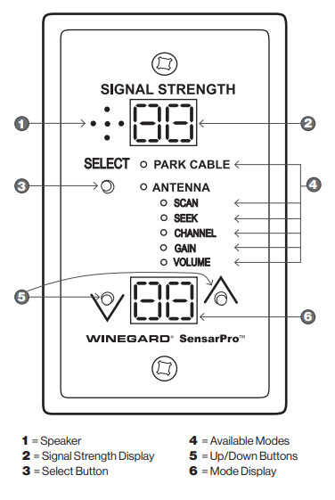 Winegard Rfl-342 Broadcast Tv Antenna Signal Meter||rfl-342_2.Png||87||w61rfl342||1675499