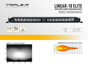 Triple-R Light Gm-Usdef18-01k Light Bar Mounting Kit||||91||trpgmusdef180||1921054