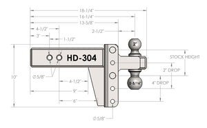 Product of Bulletproof Hitches HD304 Receiver Trailer Hitch Ball Mount 