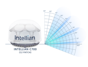 Product of Intellian C1-70-A00s Satellite Telephone