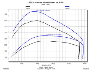 Superchi 32455 Computer Chip/ Module||32455_3.Jpg||88||s5432455||1331084