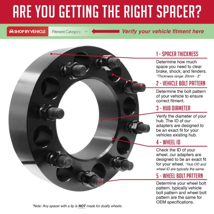Coyote Wheel Accessories 8650-8650hr-E14 Wheel Adapter||8650-8650hr-E14_1.Jpg||86||rev08650hre14||1699152