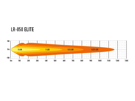 Product of Triple-R Light LR6-EL-B Light Bar 