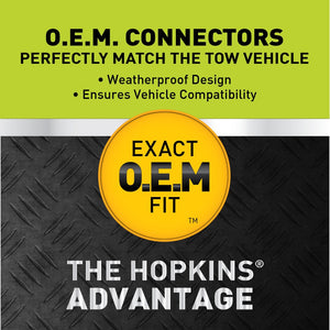 Hopkins Mfg 40955 Trailer Wiring Connector||||95||h2240955||2021584