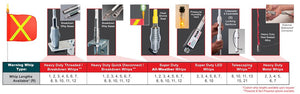 Driver Industrial Opco Llc 519.343-Rca Warning Whip Base||guide-Sw-Powered-Whipbaseguide-Reva.Jpg||87||drv519343rca||2249131