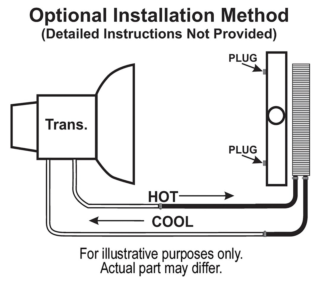 Product of Derale 13613 Fluid Cooler