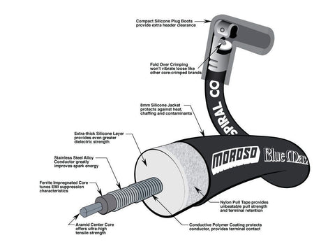 Product of Moroso Performance 73233 Spark Plug Wire Set