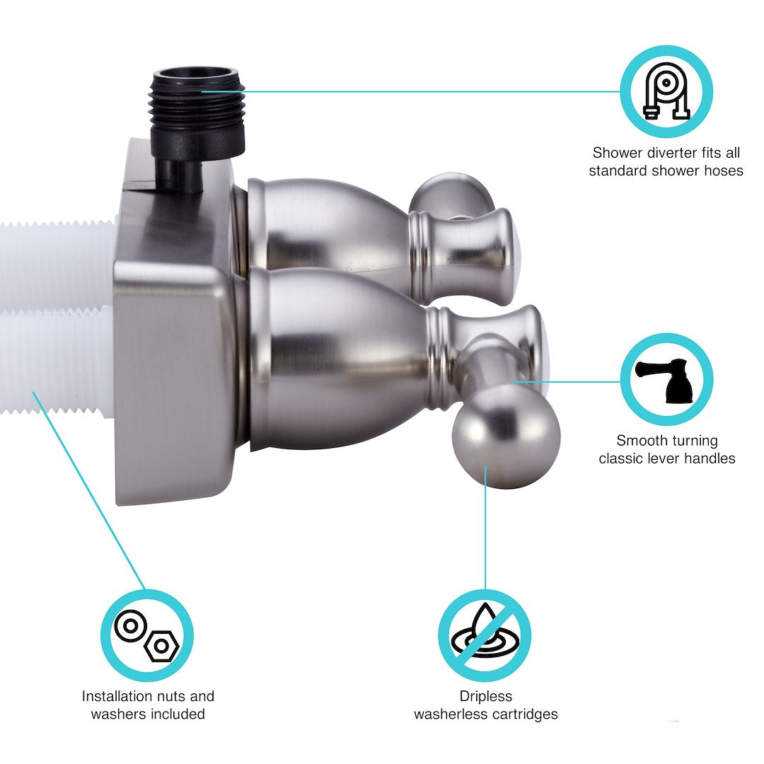 Dura Faucet Df-Sa100l-Sn Shower Control Valve||df-Sa100l-Sn.Jpg||88||d6udfsa100lsn||1107947