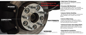 Coyote Wheel Accessories 5100-5100h-Aa Wheel Adapter||adapter_1_1_3_16.Jpg||87||rev1005100haa||1729772