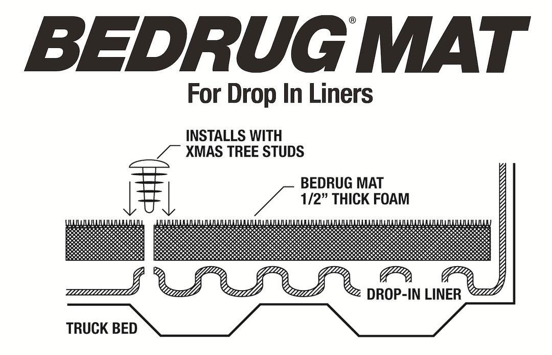 Product of BedRug BMB15SBD Bed Mat Carpet-Like Polypropylene Direct-Fit 