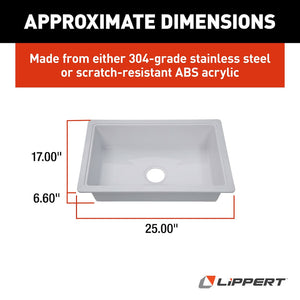Product of Lippert Components 809032 Sink