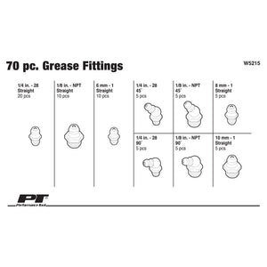 Performance Tool W5215 Grease Fitting||w5215_3.Jpg||88||ptlw5215||1595138