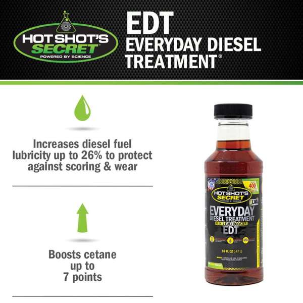 Product of Hot Shot's Secret/ Lubrication Specialties Hssedt16z Fuel Additive