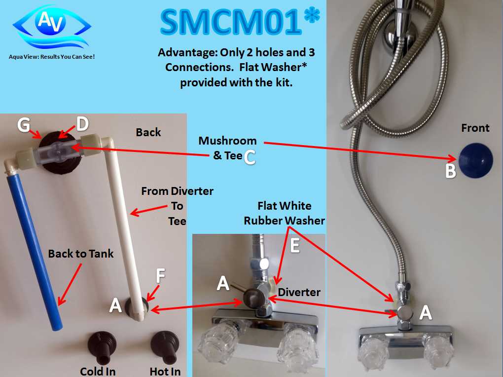 Aqua View Smcm02 Shower Water Saver||smbm02_10.Jpg||94||a4gsmcm02||1681068