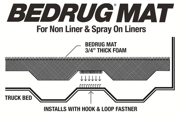 Product of BedRug BMC20LBS Bed Mat Carpet-Like Polypropylene Direct-Fit 