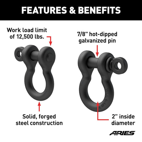 Product of Aries 2166071 D-Ring