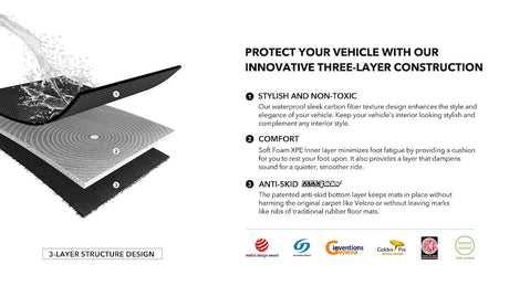 Product of 3D Mats KAGU L1TL036D1509 Black Thermoplastic Rubber Of Carbon Fiber Texture Floor Liner 