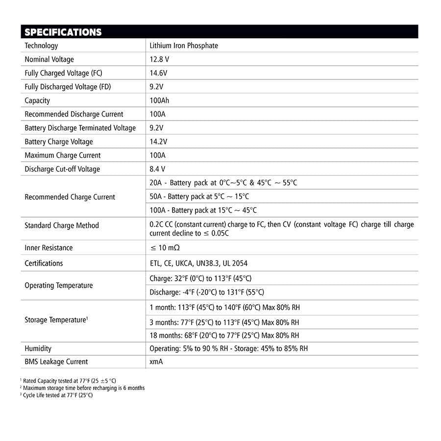 Product of Go Power 83156 Battery