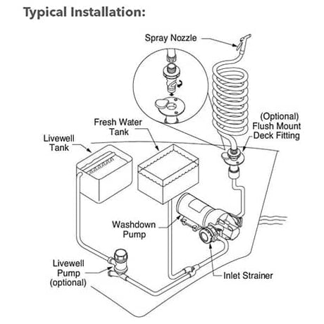 Product of Jabsco P601j-219n-3a Boat Washdown Pump