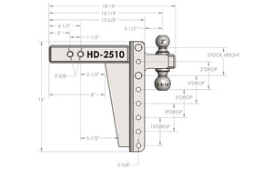 Product of Bulletproof Hitches HD2510 2-1/2 Inch Receiver Trailer Hitch Ball Mount 