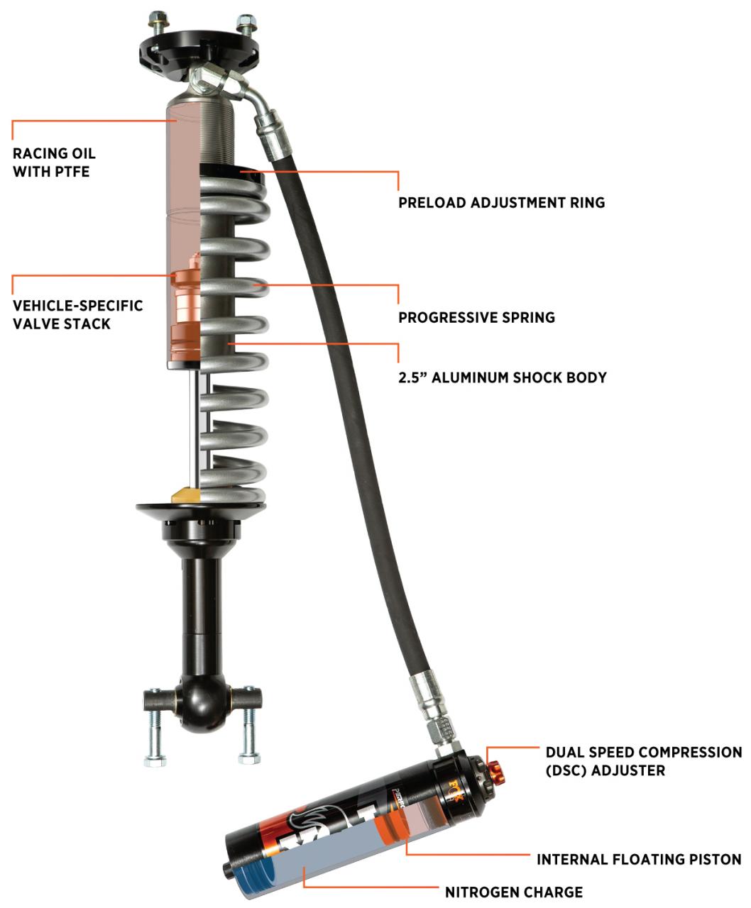 Product of Fox Shocks 883-06-212  Coil Over Shock Absorber 