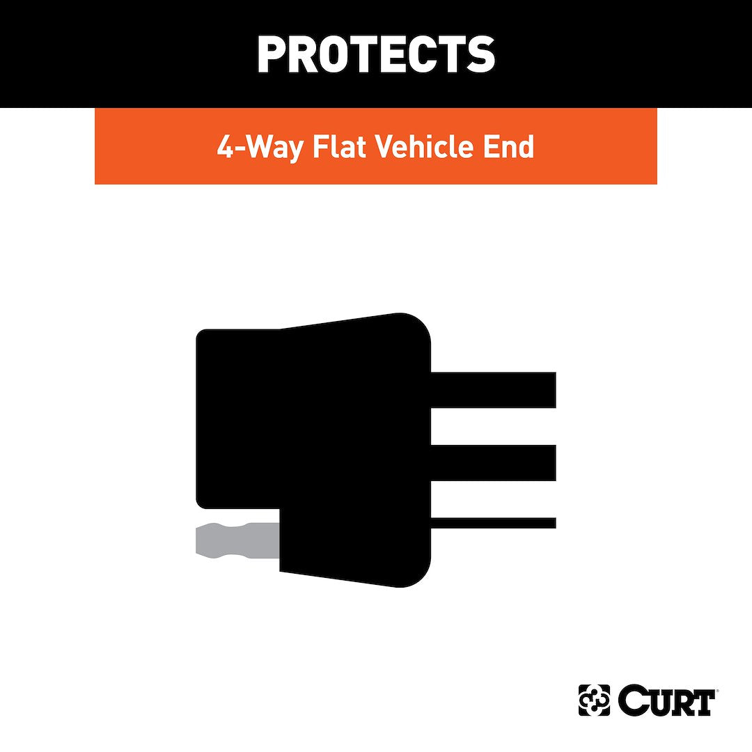Product of Curt 58200 Trailer Wiring Connector Cover