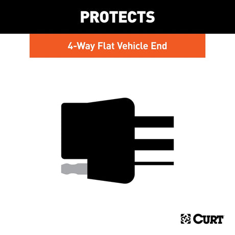 Product of Curt 58200 Trailer Wiring Connector Cover