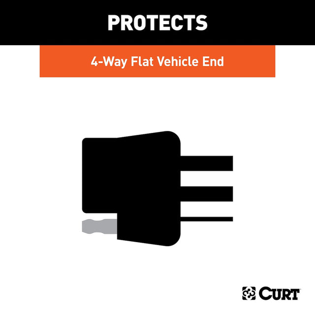 Product of Curt 58200 Trailer Wiring Connector Cover